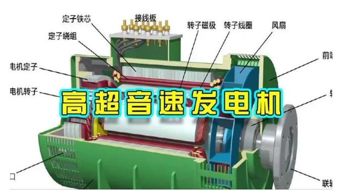 苏家屯颠覆你对发电方式的认知！中国革命性发电机公开揭秘 